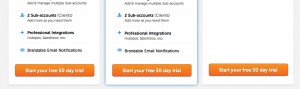 Version A test copywriting tu o mi